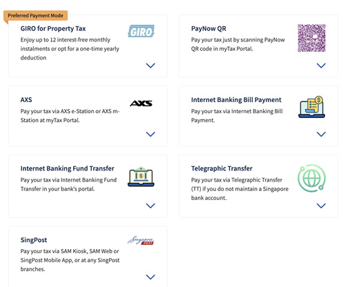 Modes of Payment